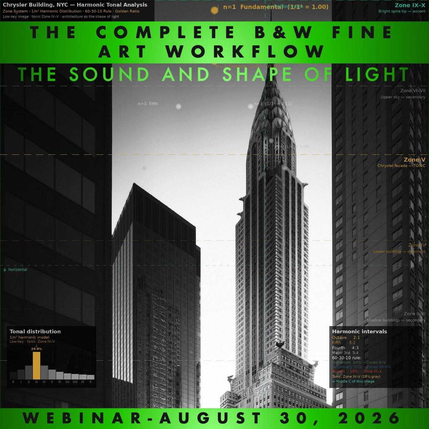 The Complete B&W Fine Art Workflow - The Shape & Sound of Light